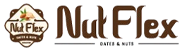 Brand Name : Brand Short Description Type Here.
